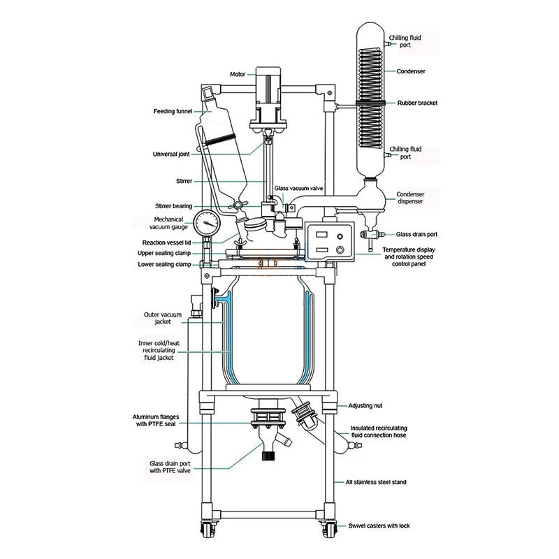 5L~100L Jacketed Glass Reactor, Chemical Reactor, Bio Reactor
