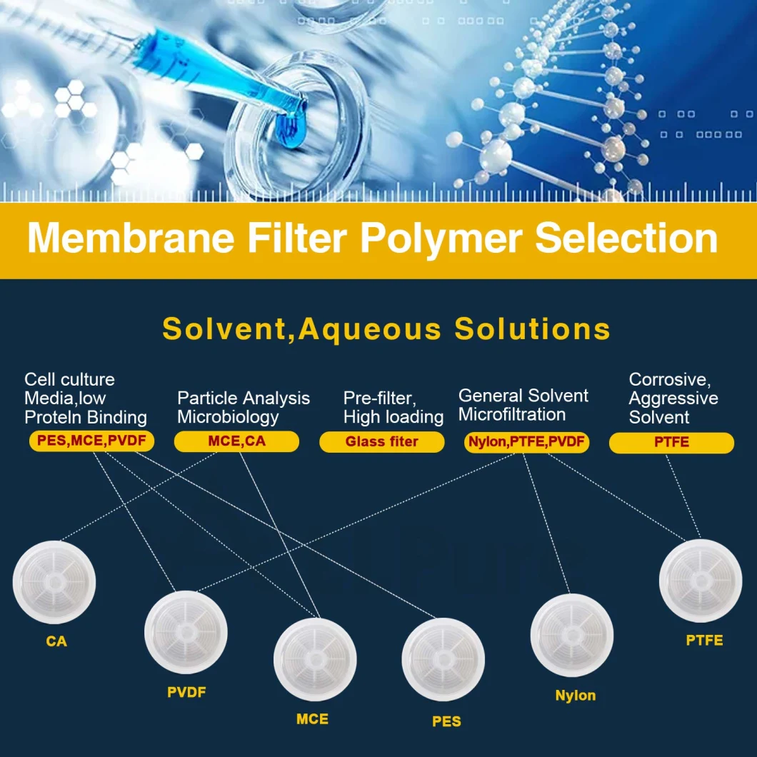 Lab Hydrophobic Syringe Membrane Filter 0.22um 0.45um 13mm 25mm 33mm Nylon PTFE PVDF RC GF Syringe Filter
