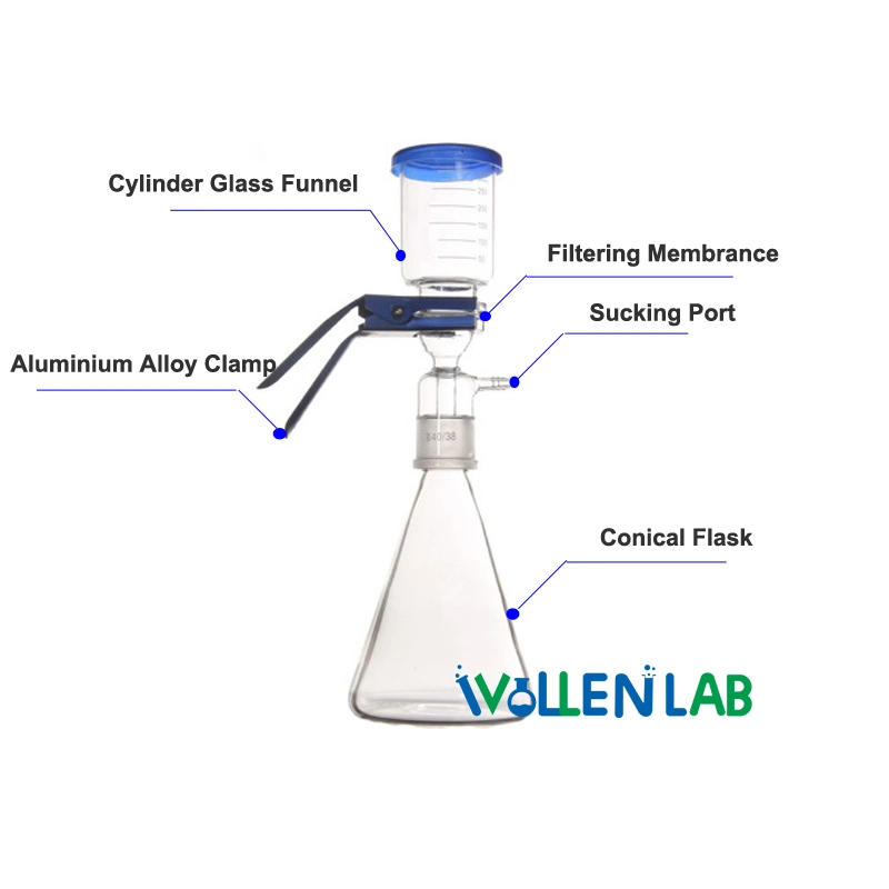 Laboratory Glass Funnel Good Press-Resistance and Leakproofness Vacuum Filter Solvent Filtration Apparatus